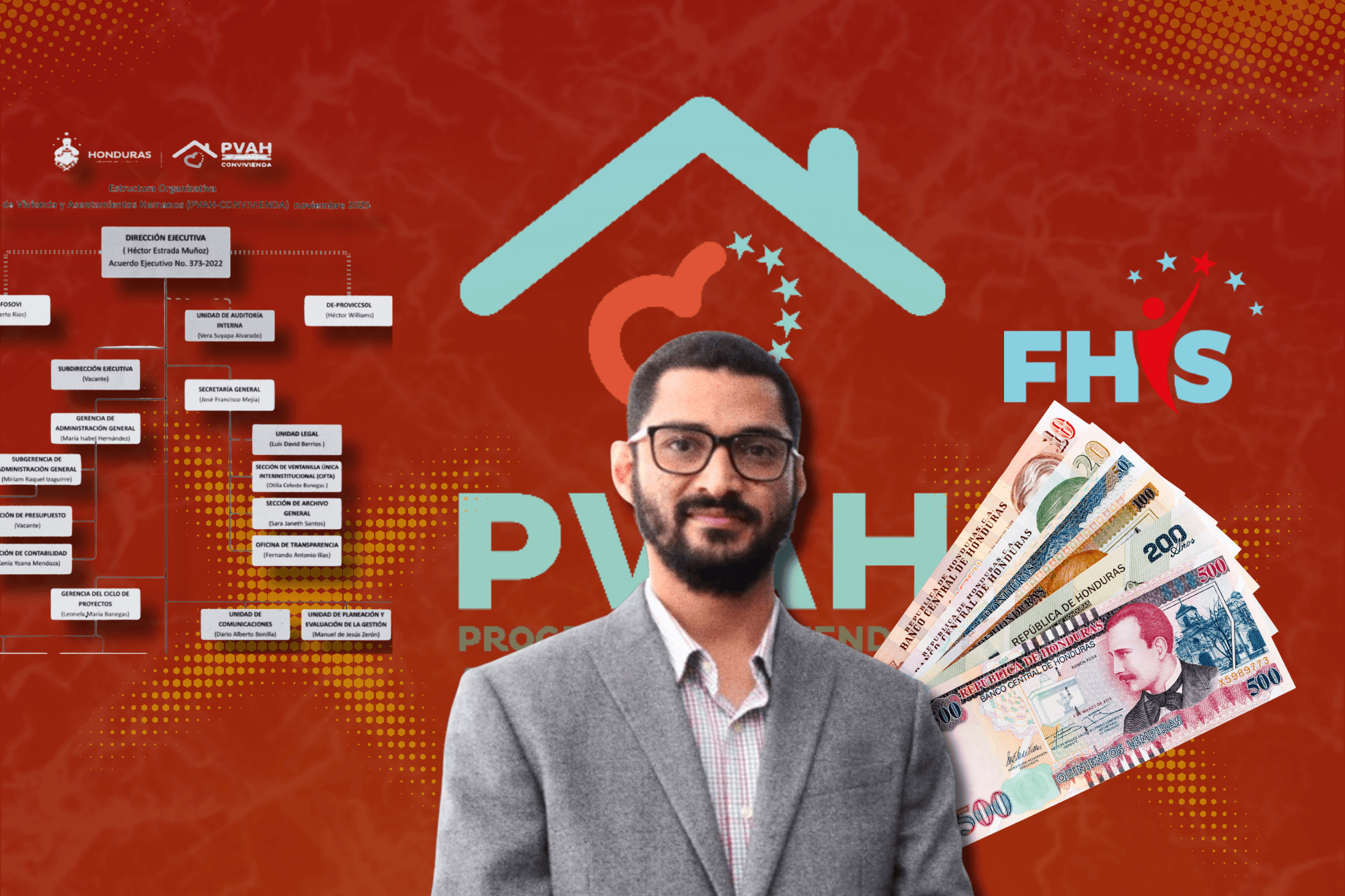 Pagos a un director “ad honorem” del PVAH reabren debate sobre transparencia en la política de vivienda