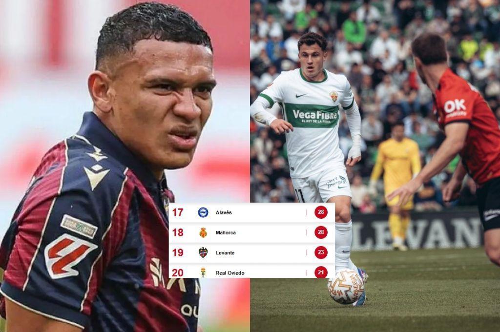 Elche remonta al Mallorca, corta sequía de 11 fechas y toma aire en la zona baja de LaLiga 2026