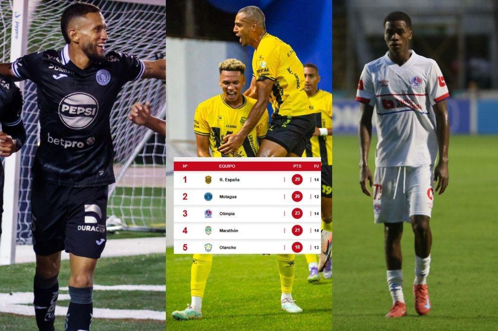 Real España manda en la Liga Nacional: Así queda la tabla tras la fecha 15